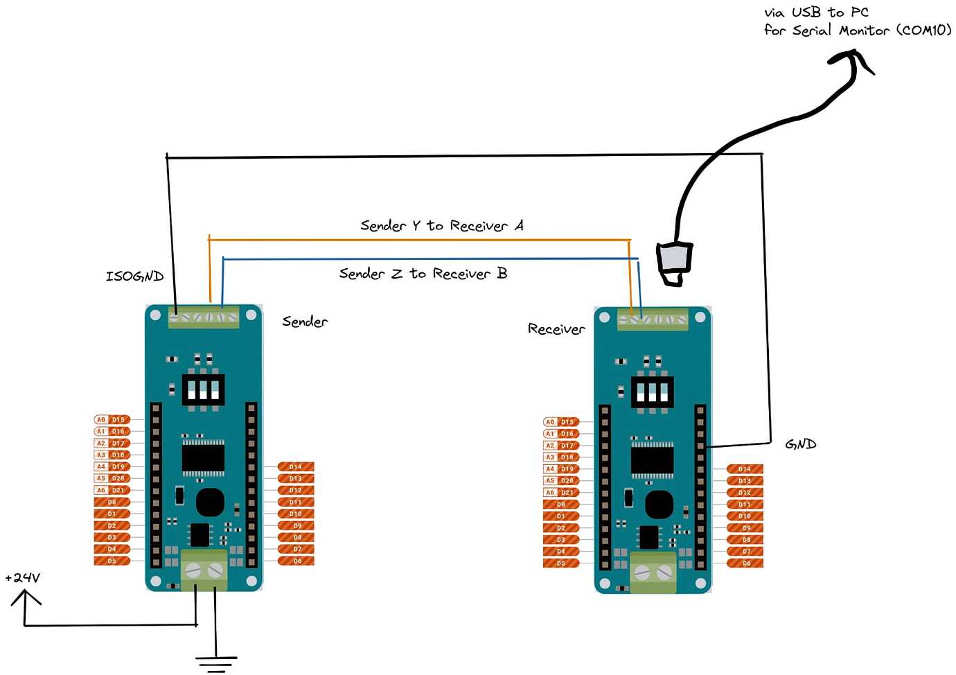 Serial Port only working on USB power - MKR Wifi 1010+ MKR485 Shield ...