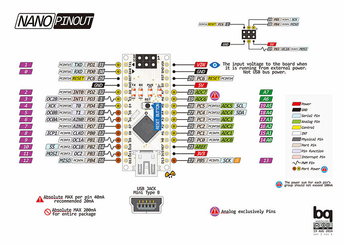 !ARDUINO Nano pinout