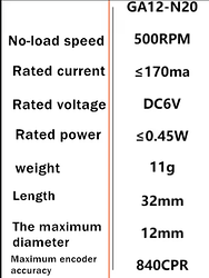 Motor details