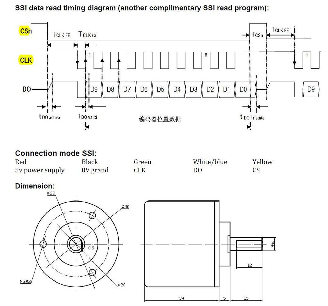 SSI - absolute encoder -CS CLK DO - Networking, Protocols, and Devices ...