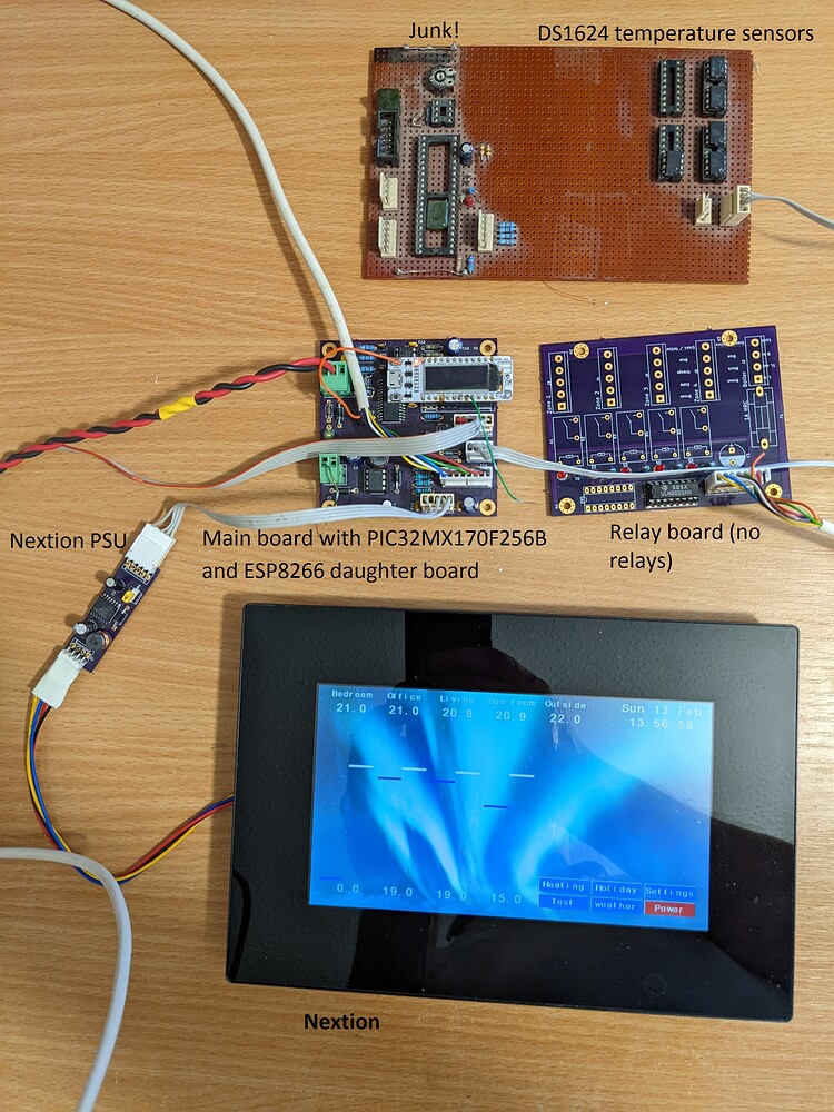 Is data transferred using TCP delivered 'whole'? - Programming ...