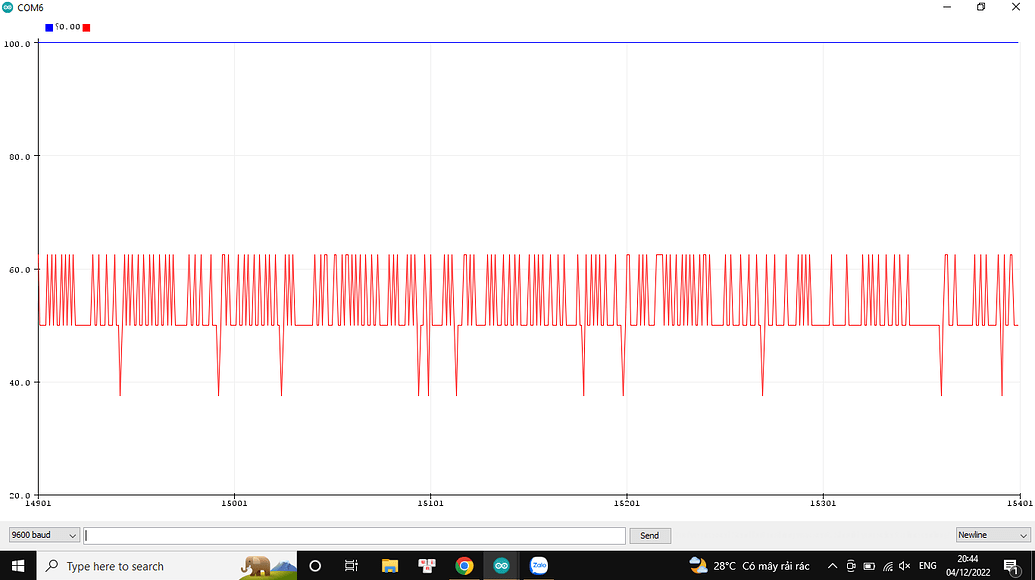 PID problem on arduino - Programming - Arduino Forum