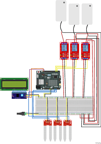 waterwirediagram