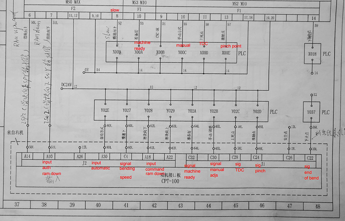 IO controller to PLC.PNG