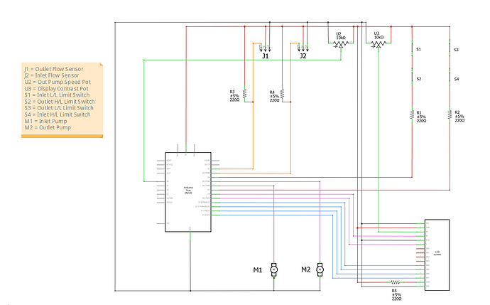 Schematics