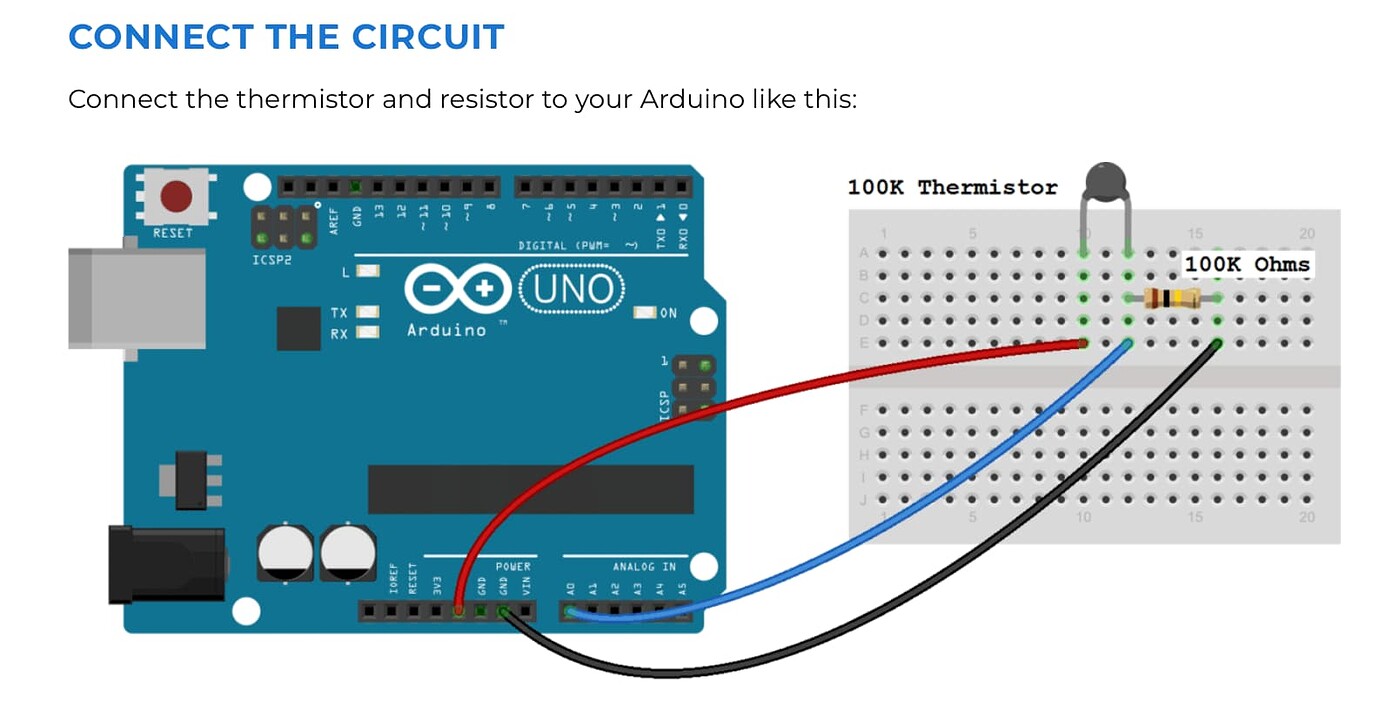 Thermistor slightly wrong values; SOLVED - Programming - Arduino Forum