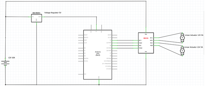 Design_With_Controller.png