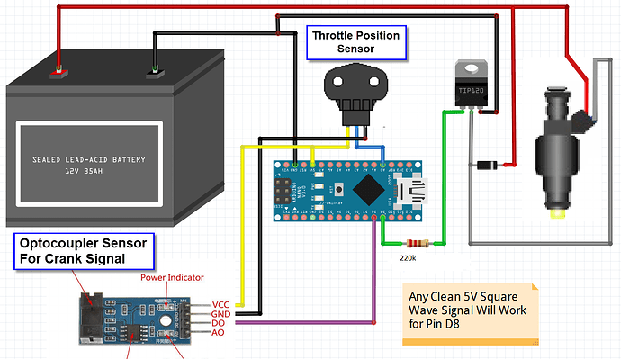GX160 FI Wiring Diagram