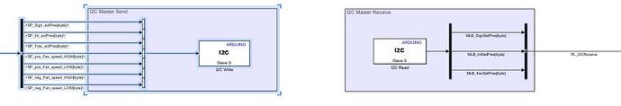 Modbus and I2C communication With Arduino - Networking, Protocols, and ...