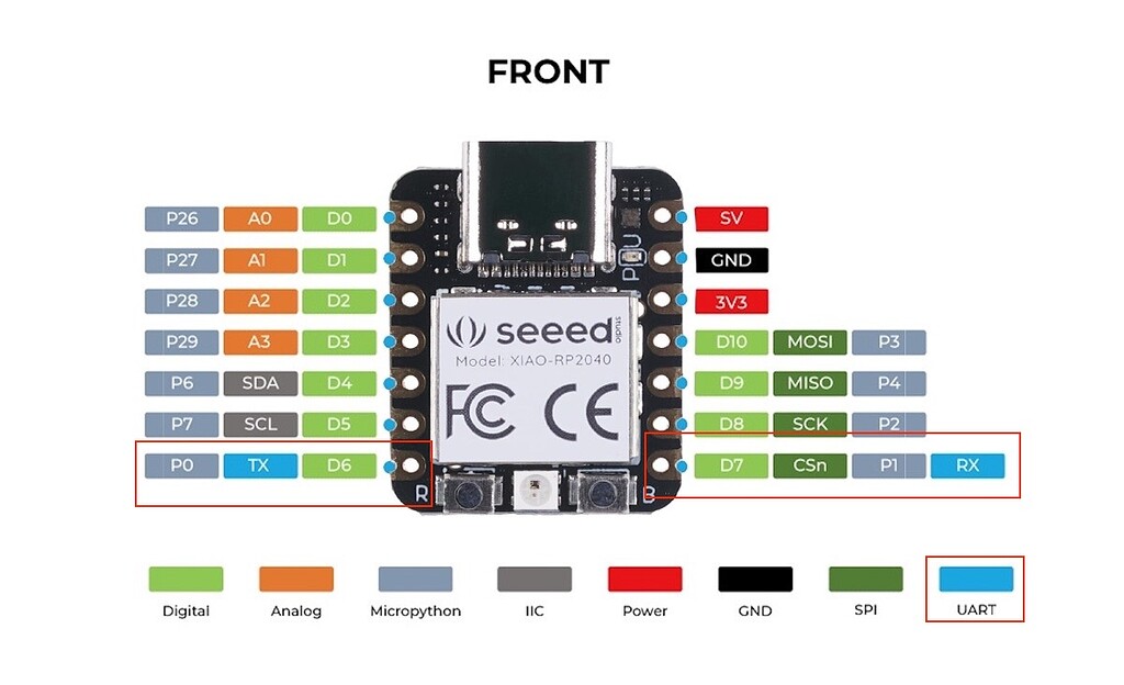 Seeed Studio XIAO RP2040 Serial Problem - Programming - Arduino Forum image.
