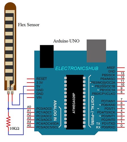 Interfacing-Flex-Sensor-with-Arduino-Hookup-Circuit-Diagram