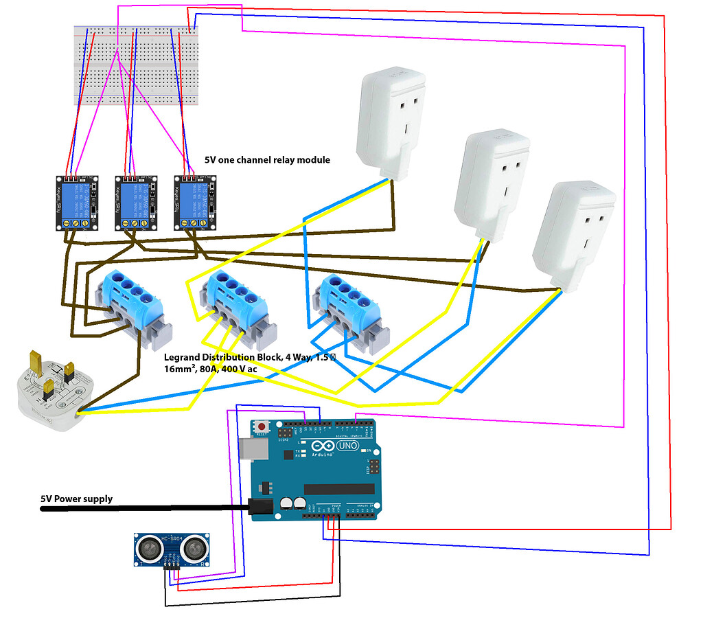Ultrasonic sensor to 3 x 5V Relays - General Guidance - Arduino Forum