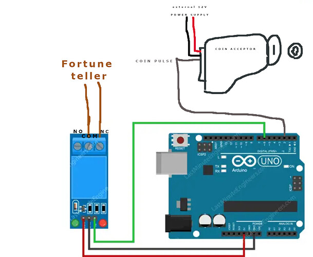 schematic