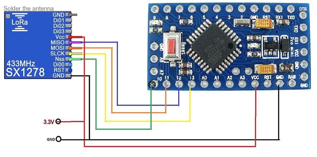 LoRa library and module XL1278 - Home Automation - Arduino Forum