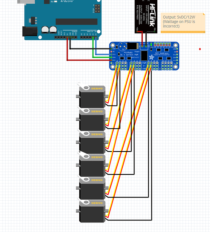 What gauge wire should I use for my project? Project Guidance