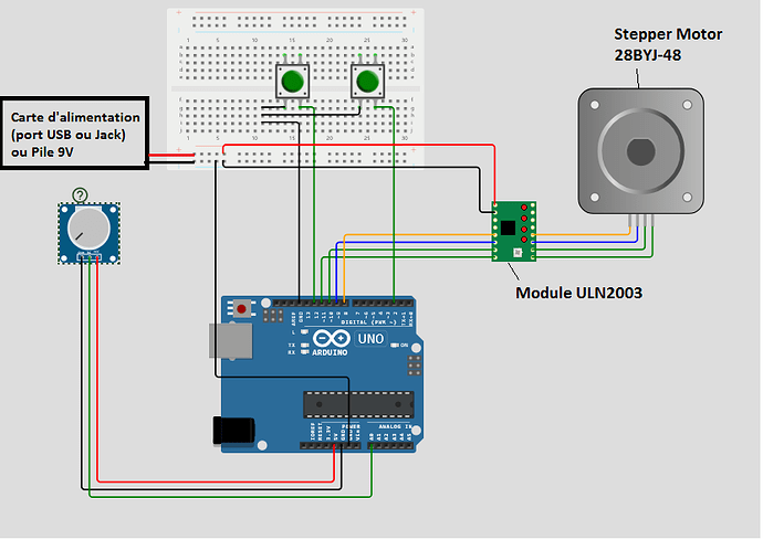Monatge UNO stepper+switch+potentimetre