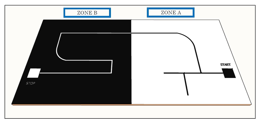 Problem line follower - Programming - Arduino Forum