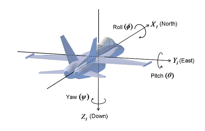 Inertial-Frame.png