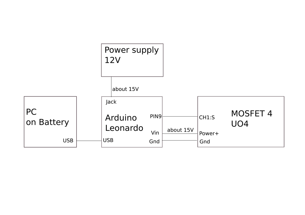 USB and external power supply blows up - General Guidance - Arduino Forum