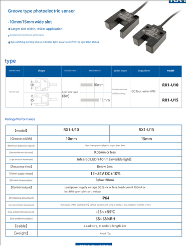 rx1-u15-spec