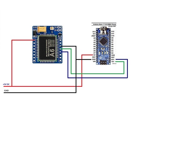 Nano GSM.jpg