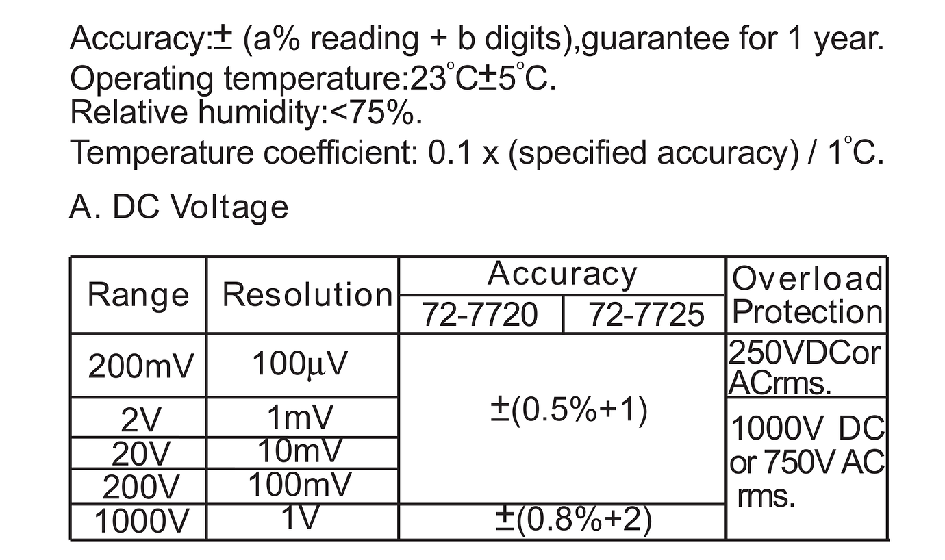 Multiple 10k NTC Thermistors + Arduinio Mega + LCD+ADC noise smoothing