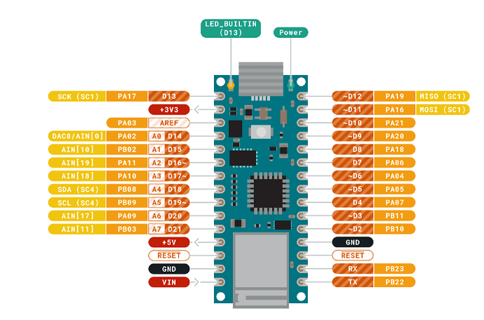 arduino33.png