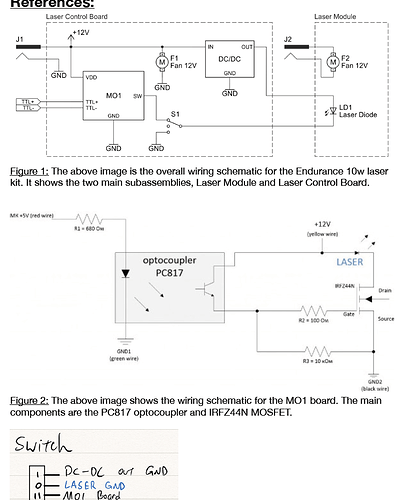 Laser control diagram.png