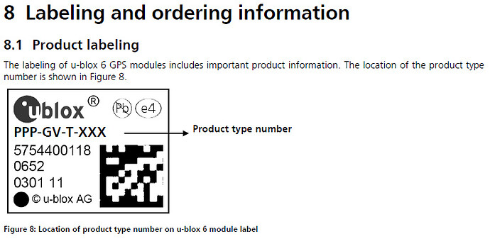 ublox Product Labeling.jpg