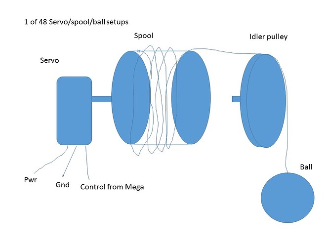 Servo-spool-ball.jpg