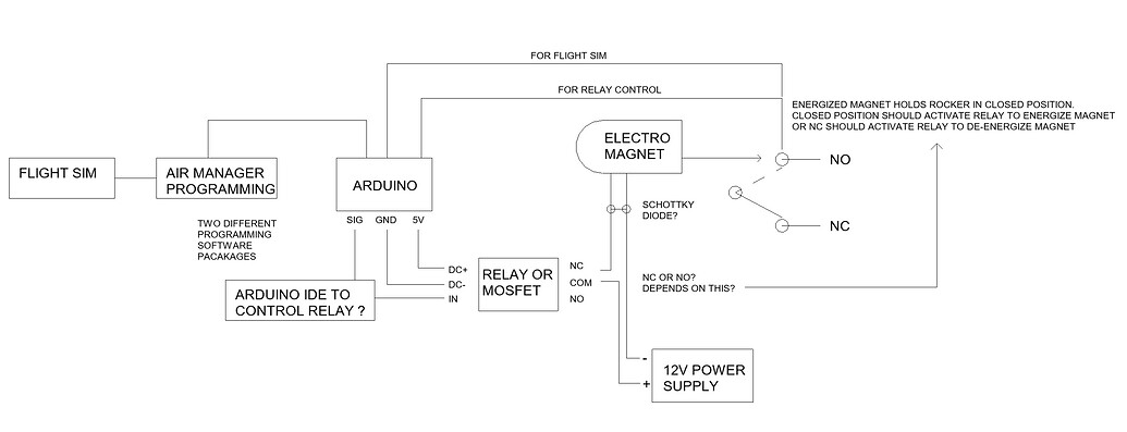 One momentary switch for 2 operations - General Electronics - Arduino Forum