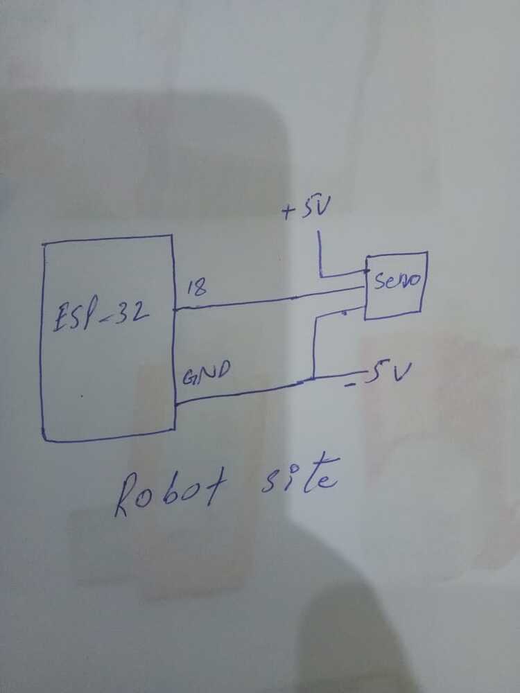 Servo not working over ESPNOW Programming Questions Arduino Forum