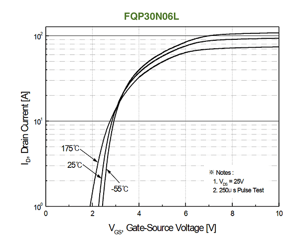 Screen Shot 2022-02-01 at 18.33.50