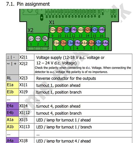 WRM-4-b