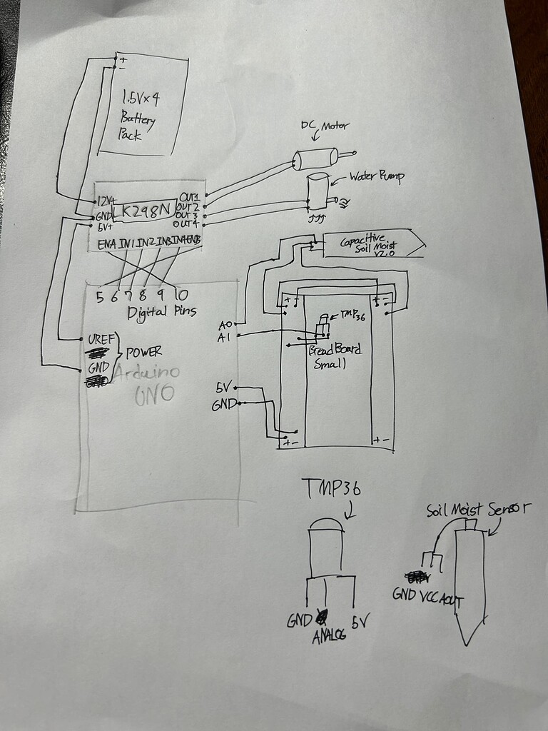 My motor keeps running although they should run at temp > tempLimitmax General Electronics