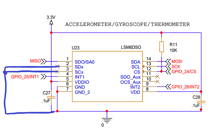 accelerometer