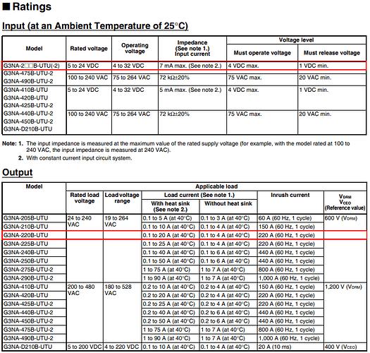 Temperature Control Flow Through Heater - Page 3 - General Electronics ...
