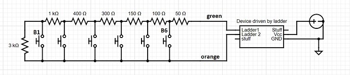 schema1