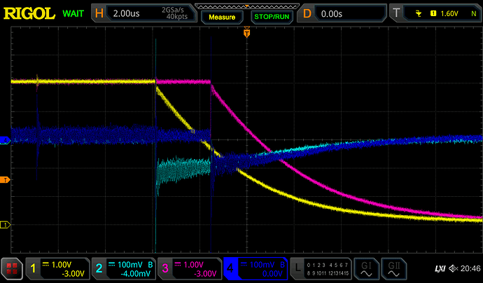 1Ω,100nF,falling