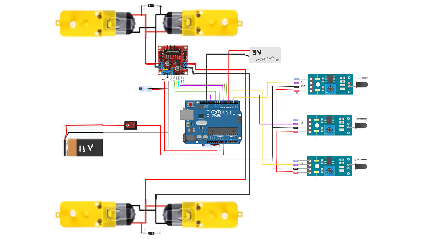 Building a fire fighter robot and need some help - General Guidance ...