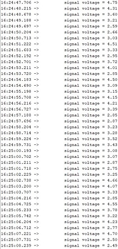 current sensor