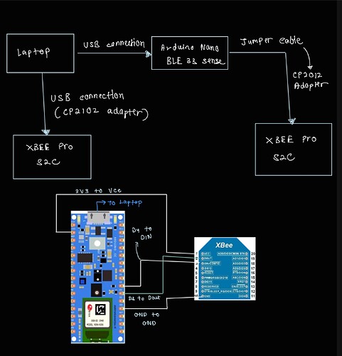 Screenshot_20230208_092940_Samsung Notes
