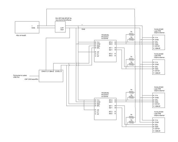 1 I2C Bus 2 8-Channel 4 Sensor