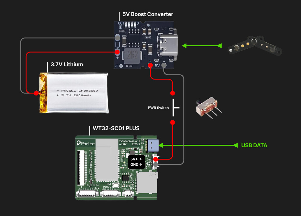 How to battery power a 5V microcontroller with a 3.7V lithium battery ...