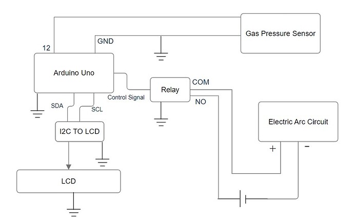 Schematic