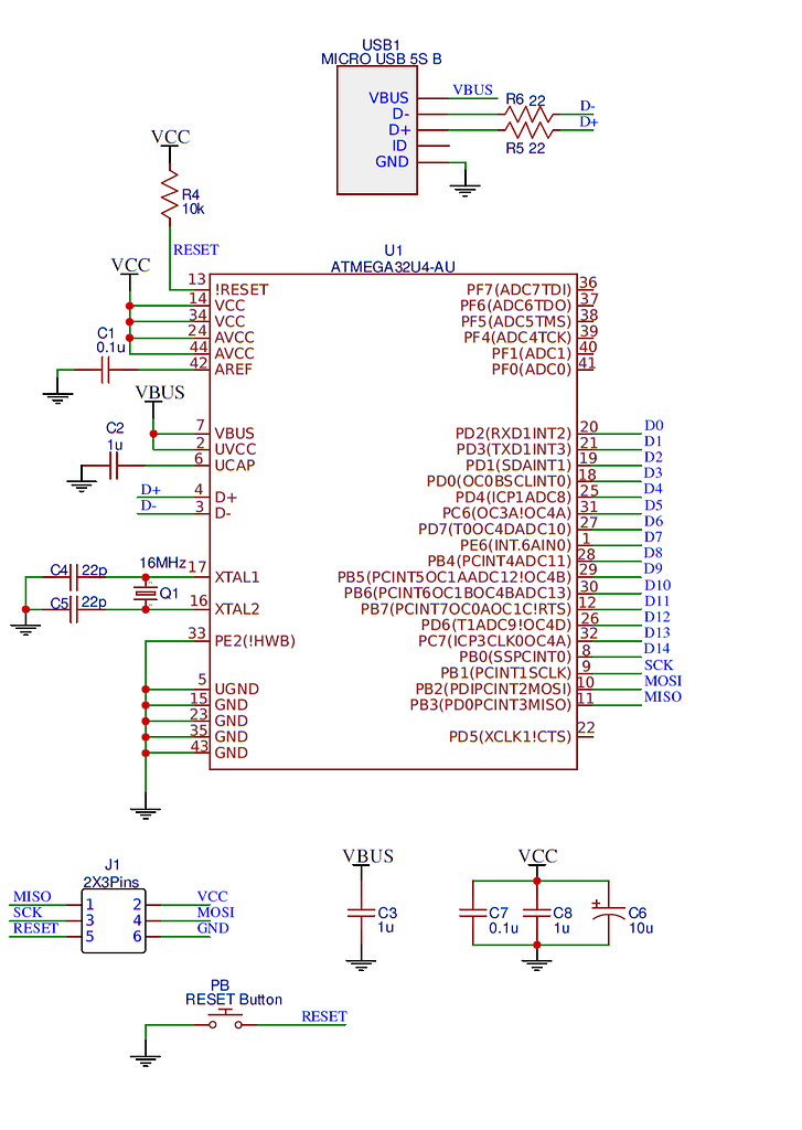 Help with the ATMega32u4 board - 3rd Party Boards - Arduino Forum