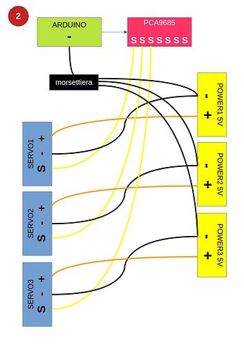 SCHEMA-2_SG90