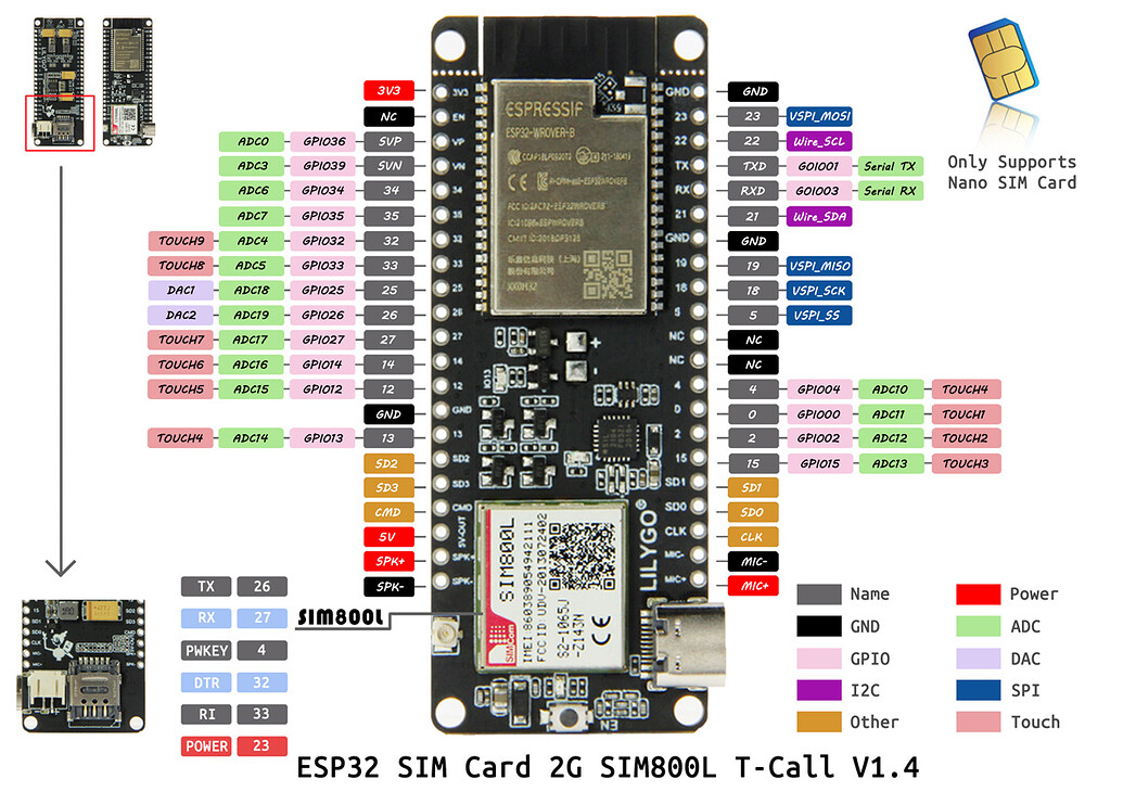 ESP32 says I haven't wired the AHT20 sensor - Home Automation - Arduino ...