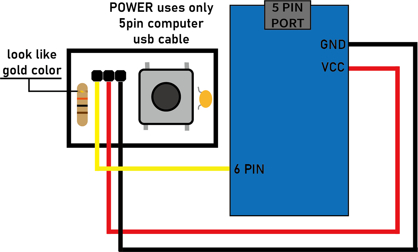 Press and release the 'x' key for 4 seconds with a single button