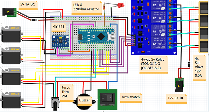 Rocket Reaction Control Thruster and Leg System Diagram and Code Help ...